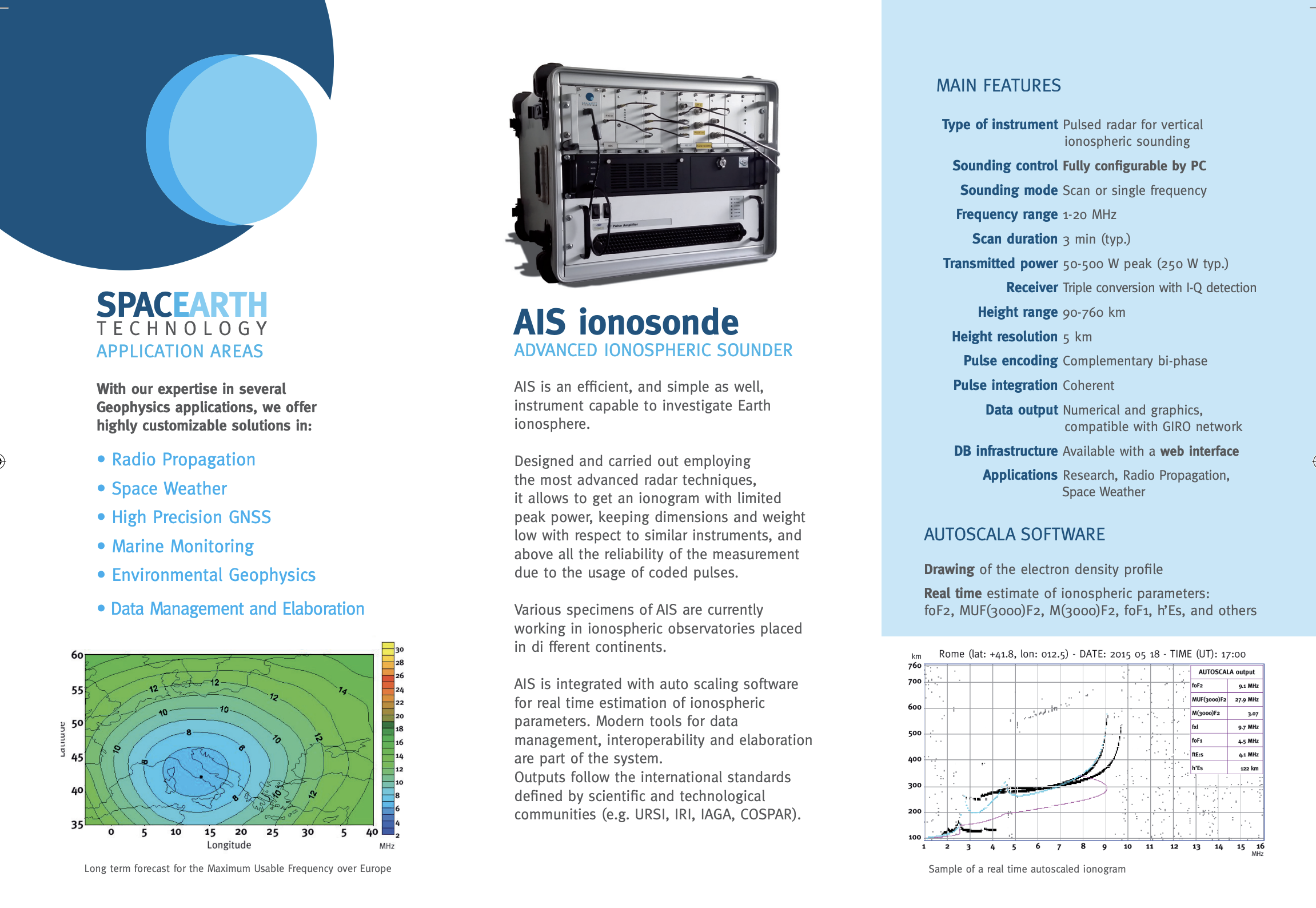 ais